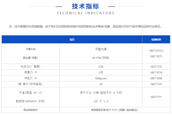 廣東做水性單組份自干漆的生產(chǎn)廠家？