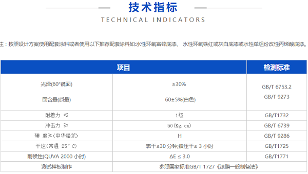 水性氟碳自干漆的的生產(chǎn)廠家有哪些？