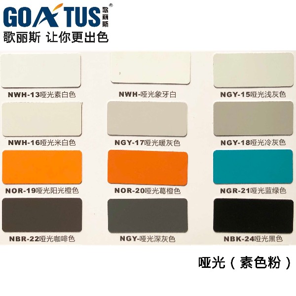 GS 常規(guī)粉末涂料